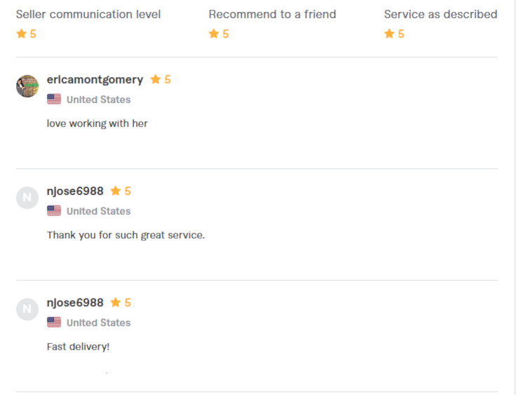 Repeat clients leave five-star reviews for Anna Civolani fiction and academic editor