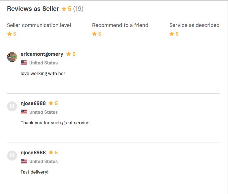 Five-star reviews for Anna Civolani Editing and Translation Services